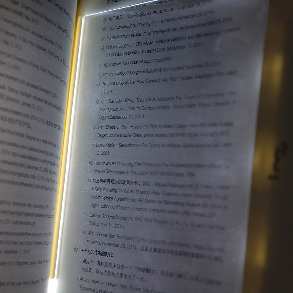 Dimmable LED Panel Book Reading Lamp Eye Protection Learning Book Lamp Acrylic Resin For Night Reading - The Grace