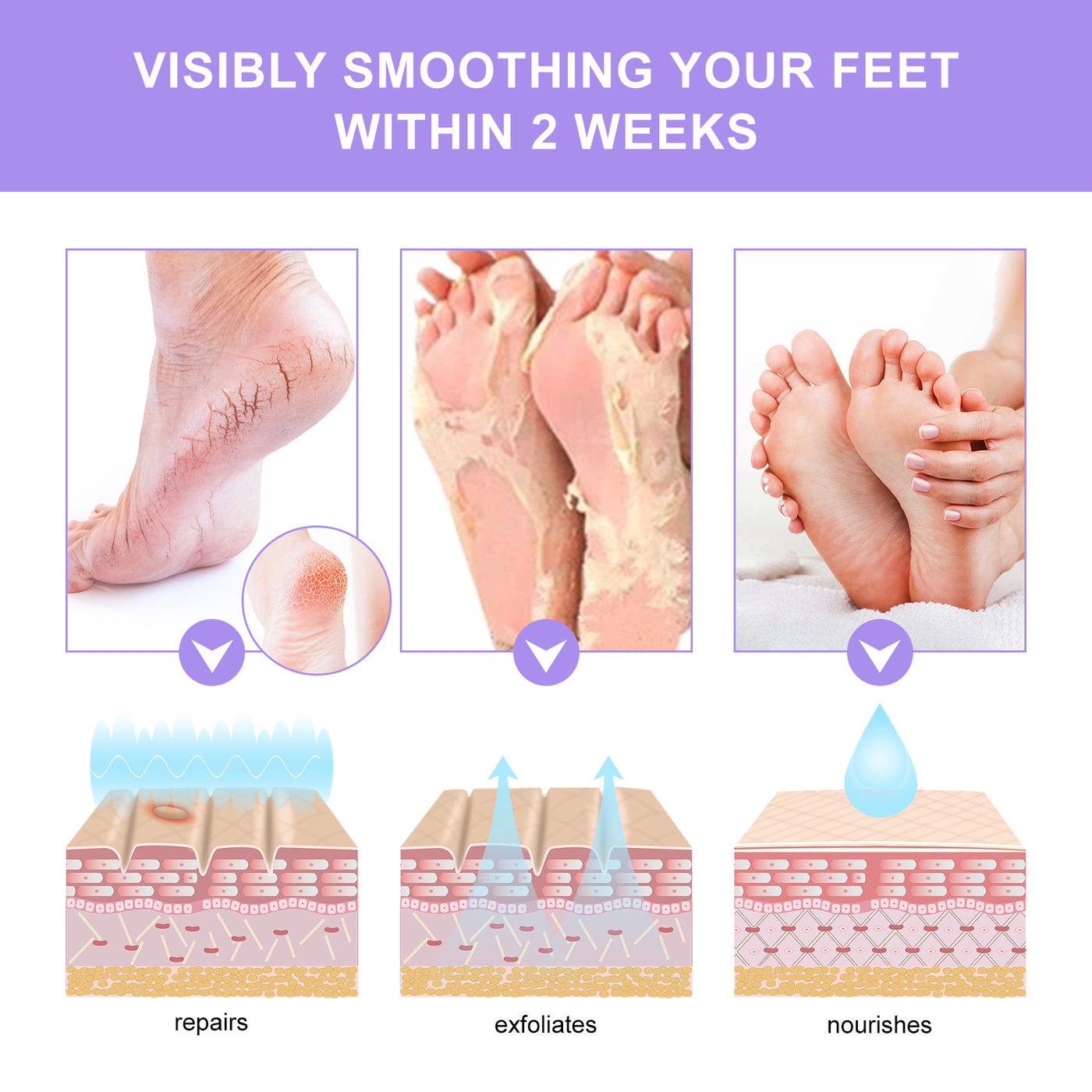 Exfoliating Foot Mask Feet Cream For Dead Skin Removal Foot Care Tool Removing Dead Skin Foot Peeling Whitening Foot - The Grace