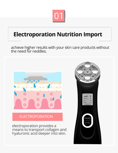 Facial care instrument with microneedles - The Grace